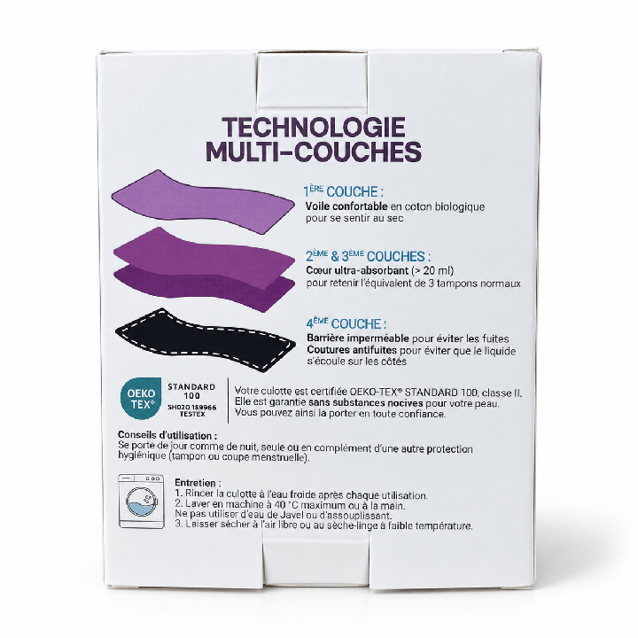 Culotte Zydus MedTech